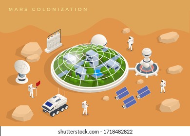 Isometric Mars Colonization, Biological terraforming, Paraterraforming, Adapting humans on Mars. Astronautics and space technology. Geo capsyles.