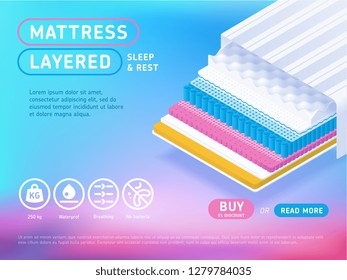 Isometric mattress showing layers while presenting comfort on colorful background. Simple scheme of mattress vector illustration.