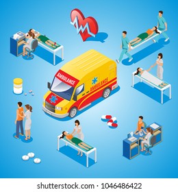 Isometric medical care composition with ambulance doctor cardiologist treats patients and perfoms diagnostic procedures vector illustration