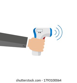 Isometric Medical Digital Non-Contact Infrared Thermometer. It measures the ambient and body temperature without contact with colored warning symbols.