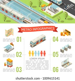 Isometric Metro Infographic Concept With Map Subway Entrance Ticket Booth Transport Card Turnstile Underground Platform Vector Illustration