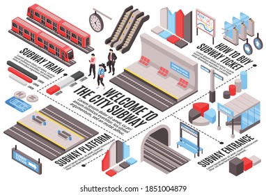 Isometric metro subway horizontal composition with charts graph elements and icons of trains and station platforms vector illustration