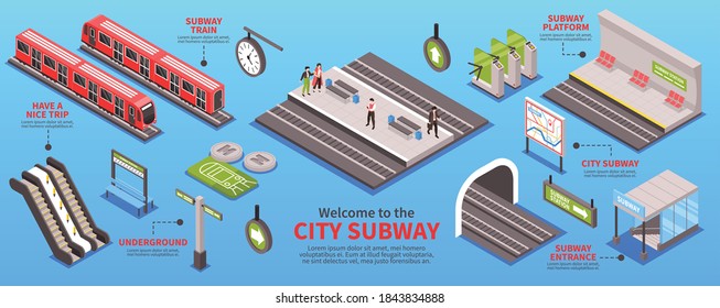 Infografías isométricas del metro con subtítulos de texto e imágenes de áreas de estaciones subterráneas plataformas y trenes ilustración vectorial