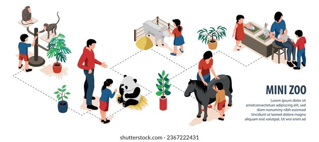 Isometric mini zoo children composition with flowchart of isolated icons with animals home plants and people vector illustration