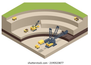 Isometric mining quarry, mine with large quarry dump truck and Bucket-wheel excavator. Coal mine. Equipment for high-mining industry. Bucket-wheel excavator mining lignite