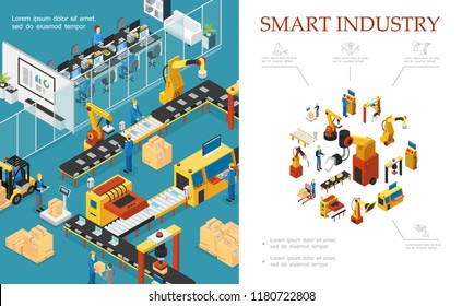 Isometric modern industrial production composition with automated assembly and packaging lines robotic arms engineers operators vector illustration