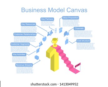 Isometric modern style of business model canvas. Steps to the top having yellow trophy. Nine icons and elements to acheive the goal and sucess in business.  svg