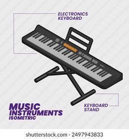 ISOMETRIC MUSICAL INSTRUMER FOR MUSICIAN