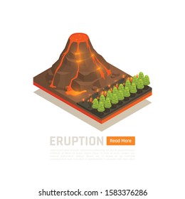 Isometric natural disaster concept with eruption headline volcano and read more button vector illustration