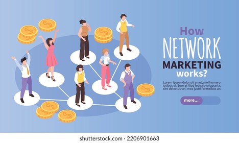 Isometric network marketing horizontal banner with social net monetization metaphor vector illustration