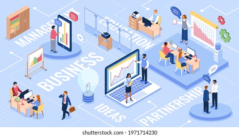 Isometric office. Business people infographics, open space, teamwork place structure, corporate departments division. Professional team working, workplace vector concept