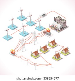 Isometric Offshore Wind Farm Isometric 3D Power Plant Grid Factory Electric Generator Power Station Electricity Grid Energy Wind Energy Offshore Electricity Farm City Power Plant Vector Infographic