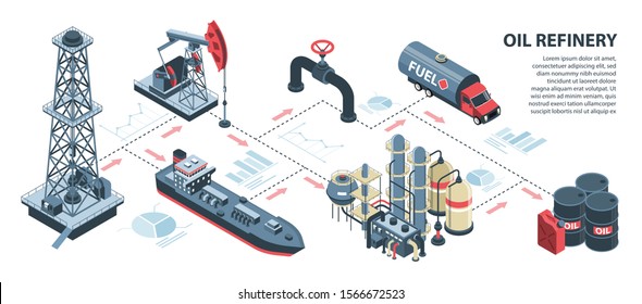Isometric oil petroleum industry horizontal infographics with isolated images of infrastructure elements with arrows and graphs vector illustration