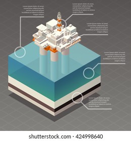 Isometric Oil Platform Rig Infographic. Vector Illustration