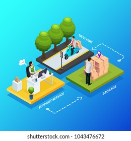 Isometric online shopping concept with steps from purchase of product to delivery via support service isolated vector illustration