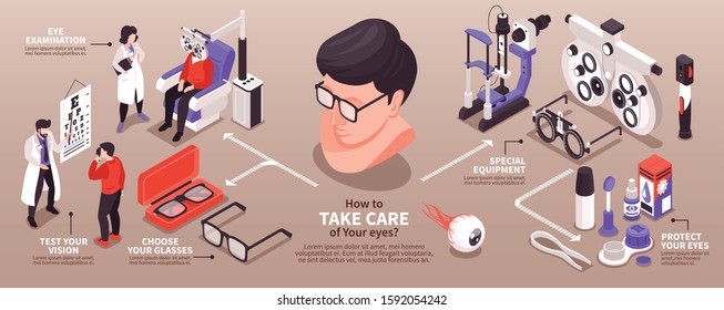 Isometric ophthalmology horizontal infographics with characters of patients and doctors eye glass frames and arrows with text vector illustration