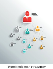 Isometric organization chart template with simple manager icons and place for names and positions.