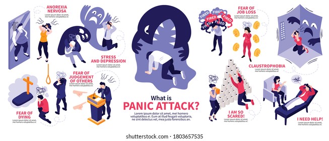 Isometric panic attack people infographics with human characters representing various syndromes diseases with editable text captions vector illustration