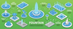 Isometric Park Fountain Infographics With City Water Decoration Elements Vector Illustration