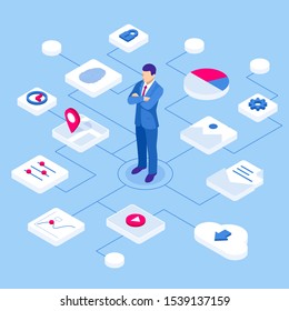 Isometric Personal Data Information App, Identity Private Concept. Digital data Secure Banner. Biometrics technology vector illustration for personal identity recognition and access authentication.