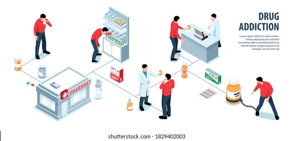 Isometric pharmacy infographics with editable text medication icons and characters of persons addicted to pharmaceutical drugs vector illustration