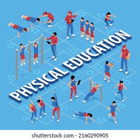 Physical Education Clipart Vector, Circular Physical Education Text Sport  Stuff, Physical Educaton, Physical, Education PNG Image For Free Download