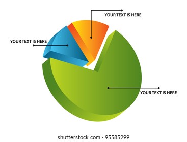 isometric pie chart
