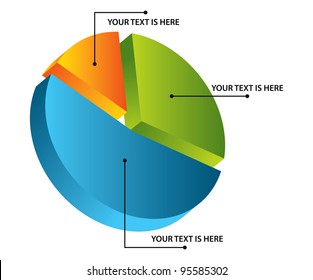 isometric pie chart