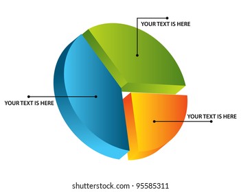 isometric pie chart