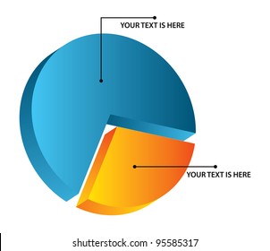 isometric pie chart