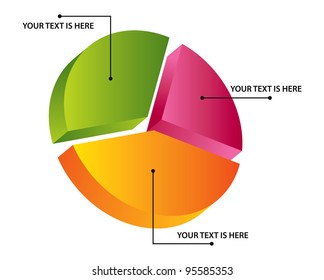 isometric pie chart