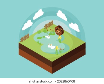 
Isometric Pond Environment With Water Turbine, Ecology Landscape Concept Background.