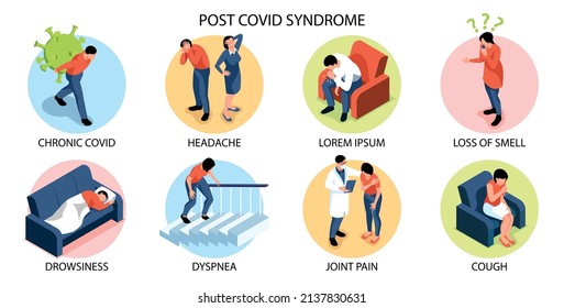 Isometric post covid syndrome set of isolated round compositions with editable text captions and human characters vector illustration