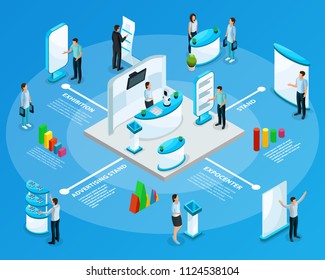 Isometric promotional stands infographic template with people using demonstration and exhibition equipment for their products presentation isolated vector illustration