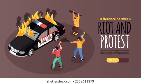 Cartel horizontal de protesta isométrica con botón deslizador de texto más y personajes de manifestantes incendiando ilustración vectorial de vehículo policial