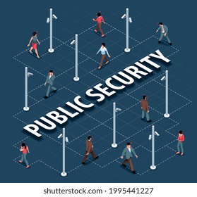 Isometric public security flowchart with text and human characters surrounded by multiple surveillance cameras on posts vector illustration