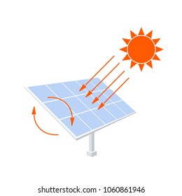 Isometric realistic illustration of the solar panel on the white background. Sample for school lessons. eps 10.