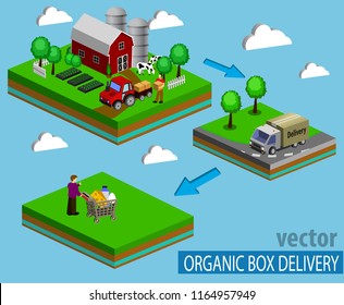 Isometric Red Barn And Trees cows vector illustration