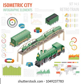 Isometric retro railway. Steam locomotive and carriages. City map constructor elements. Build your own infographic collection. Vector illustration