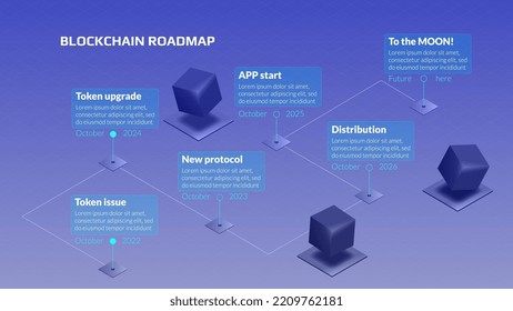 Isometric roadmap for blockchain or cryptocurrency project with cubes and copy space. Infographic timeline template for business presentation. Vector illustration.