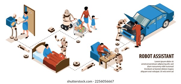 Isometric robot assistant infographic various options to help a person with food delivery fixing the car playing games shopping vector illustration