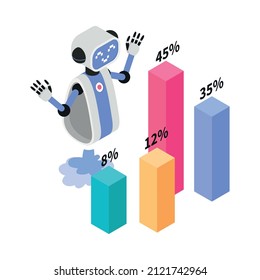 Isometric robotic process automation composition with character of robot surrounded by bar charts vector illustration