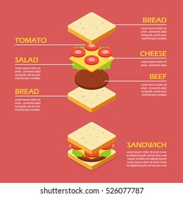 Isometric Of Sandwich Ingredients Infographic. Vector Illustration