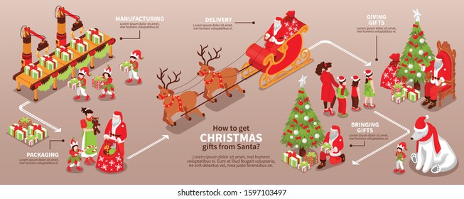 Isometric santa claus christmas horizontal infographics with isolated images of reindeers new year trees and text vector illustration