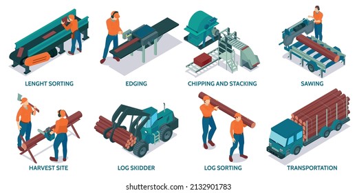 Isometric sawmill lumberjack compositions with icons of log sorting edging with people and editable text captions vector illustration