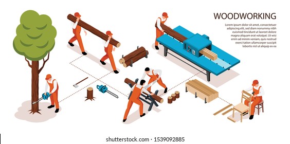 Isometric sawmill woodworking horizontal infographics with editable text and flowchart composition of workers during work process vector illustration