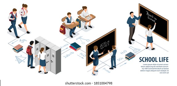 Isometric school infographics with editable text and characters of pupils at desks and teacher near blackboard vector illustration