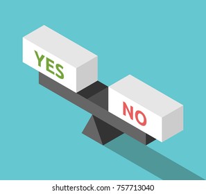 Isometric seesaw weight scale with yes and no word blocks. Decision, choice and thinking concept. Flat design. Vector illustration, no transparency, no gradients