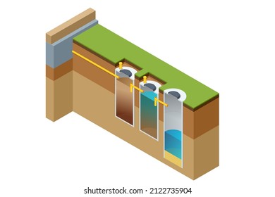 Isometric Septic Tank. Underground Chamber Made Of Concrete, Fiberglass, Or Plastic Through Which Domestic Wastewater Sewage Flows For Basic Treatment.