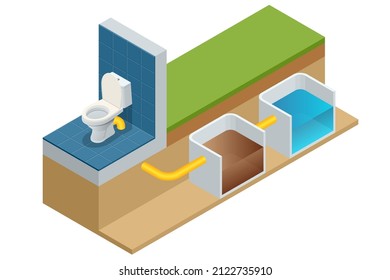 Isometric Septic Tank. Underground chamber made of concrete, fiberglass, or plastic through which domestic wastewater sewage flows for basic treatment.